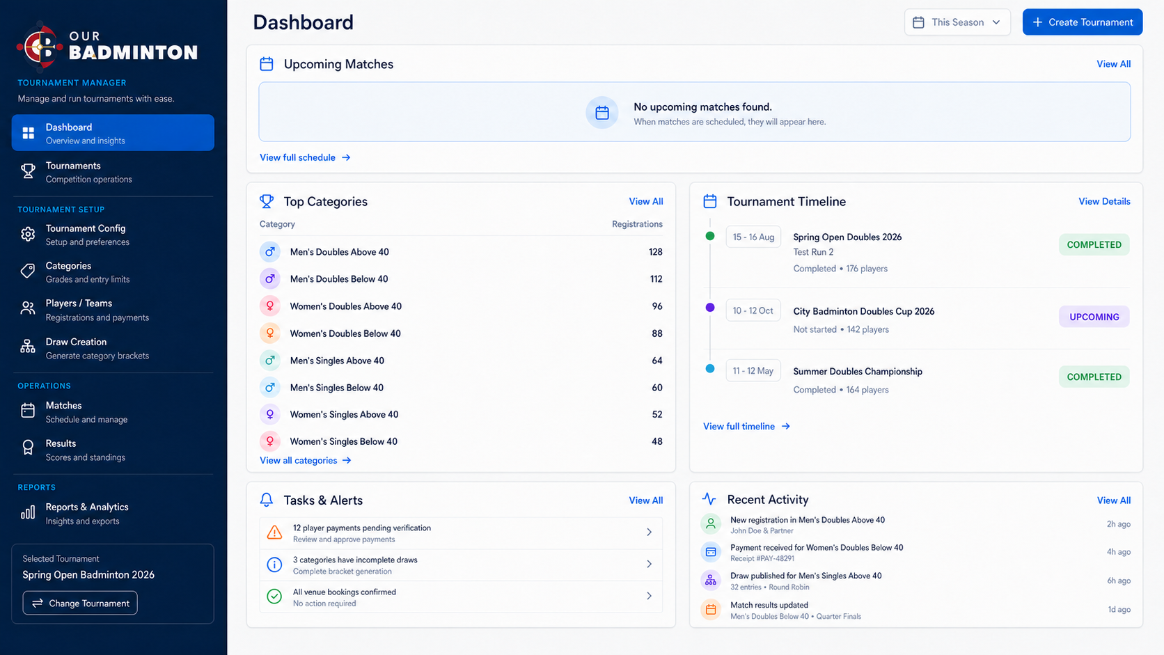Our Badminton tournament operations dashboard prototype